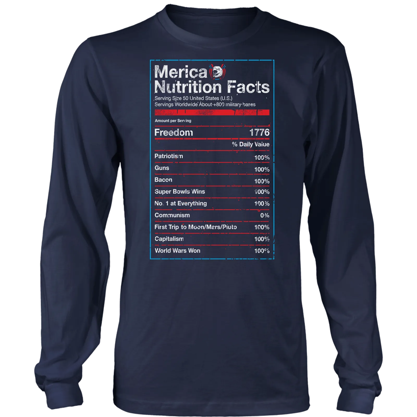 Merican Ingredients