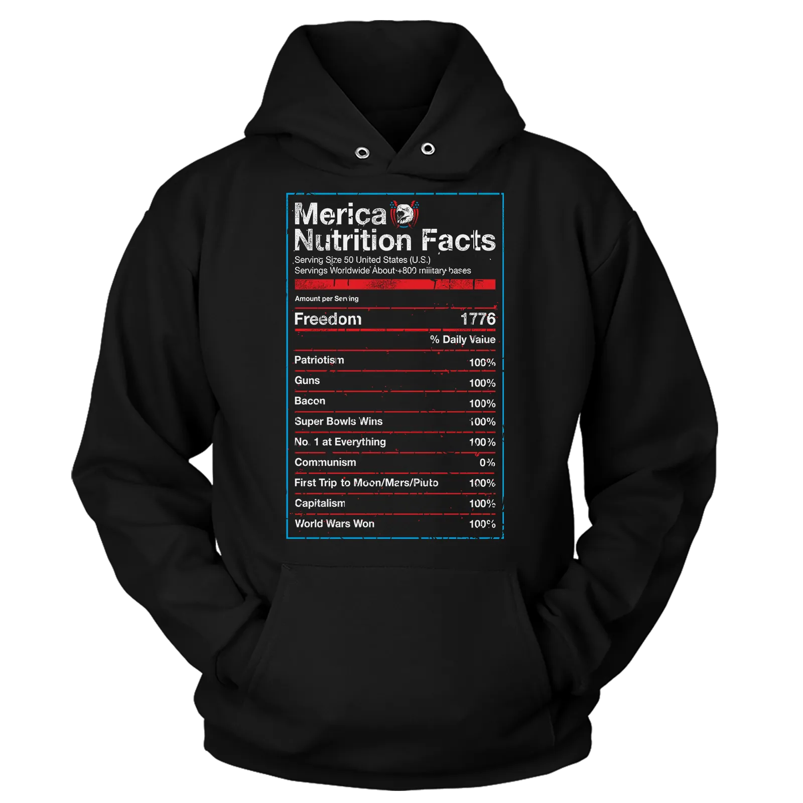 Merican Ingredients