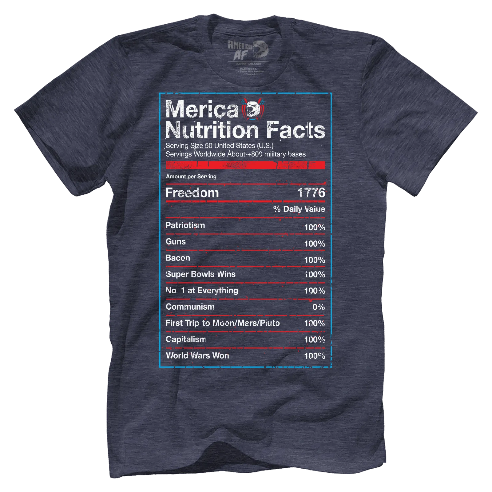 Merican Ingredients