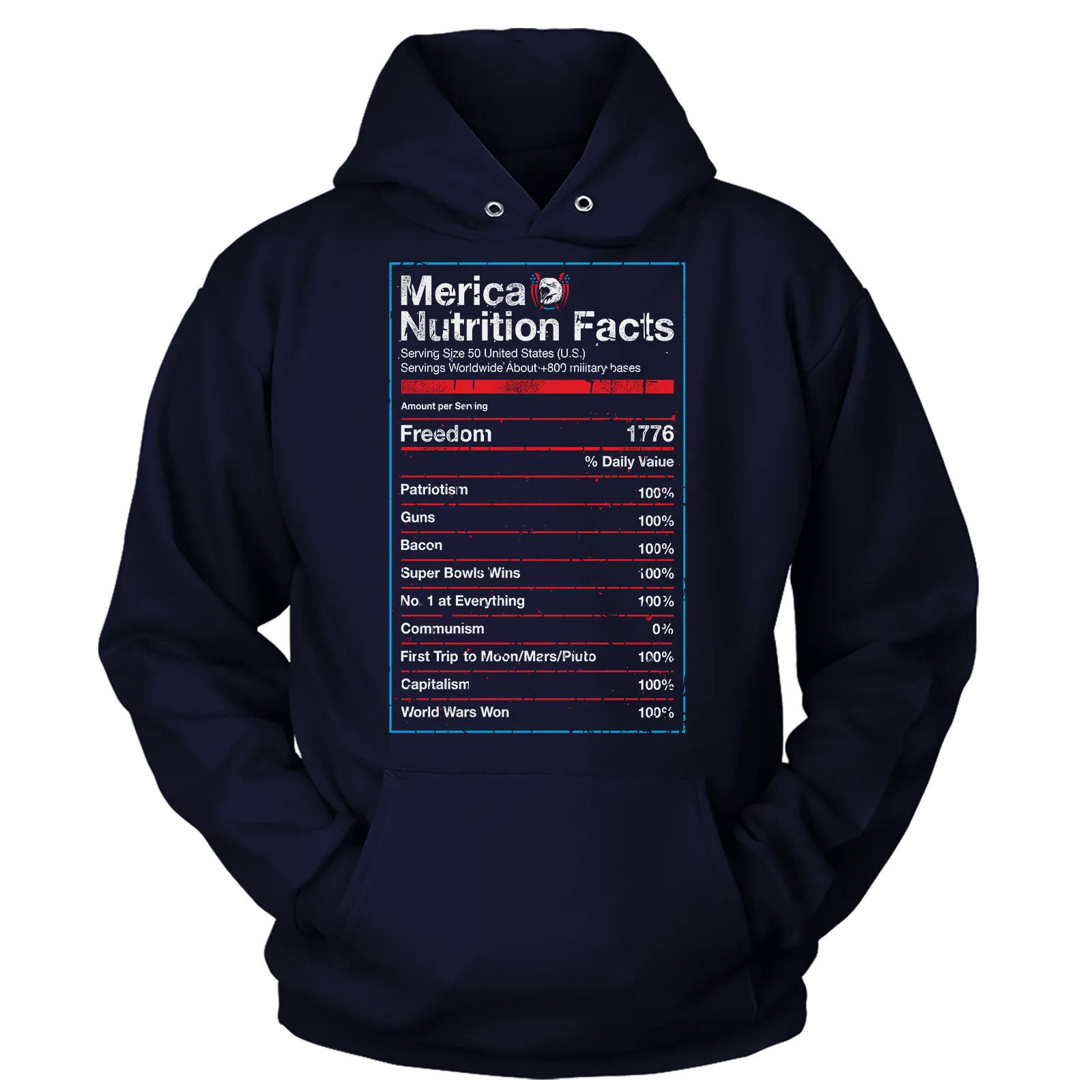 Merican Ingredients