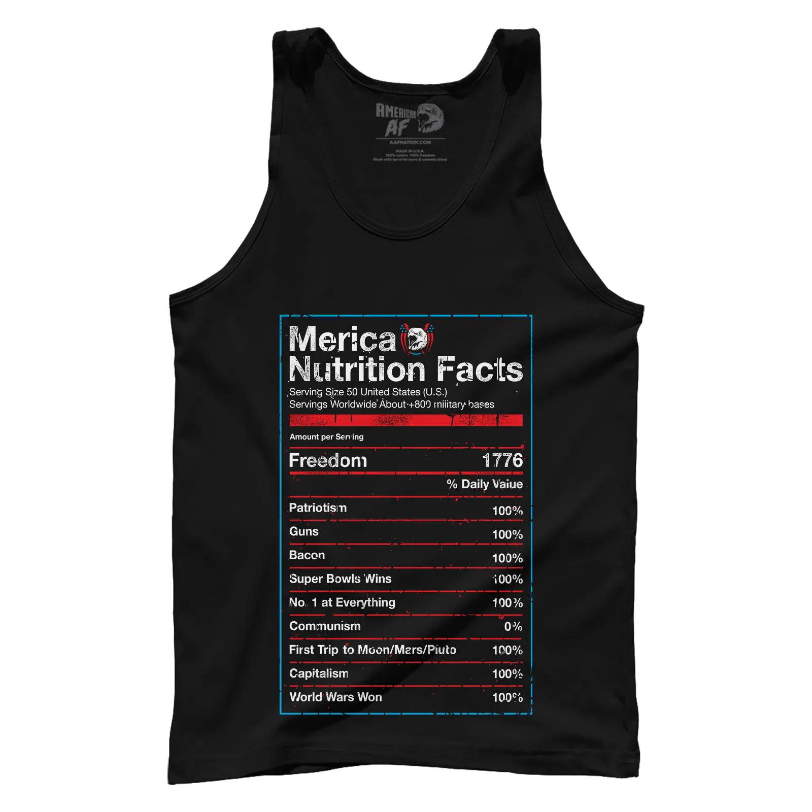 Merican Ingredients