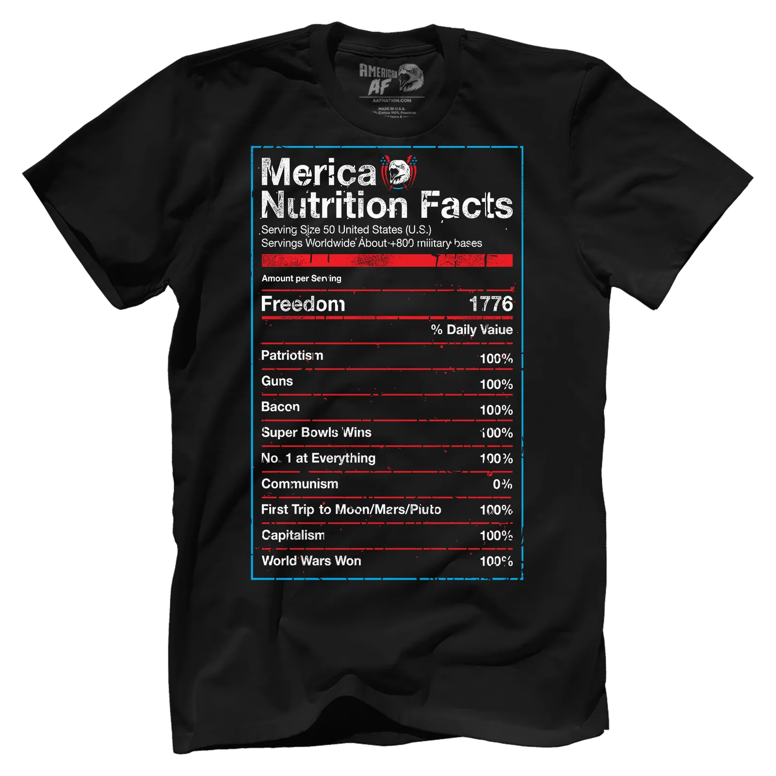 Merican Ingredients